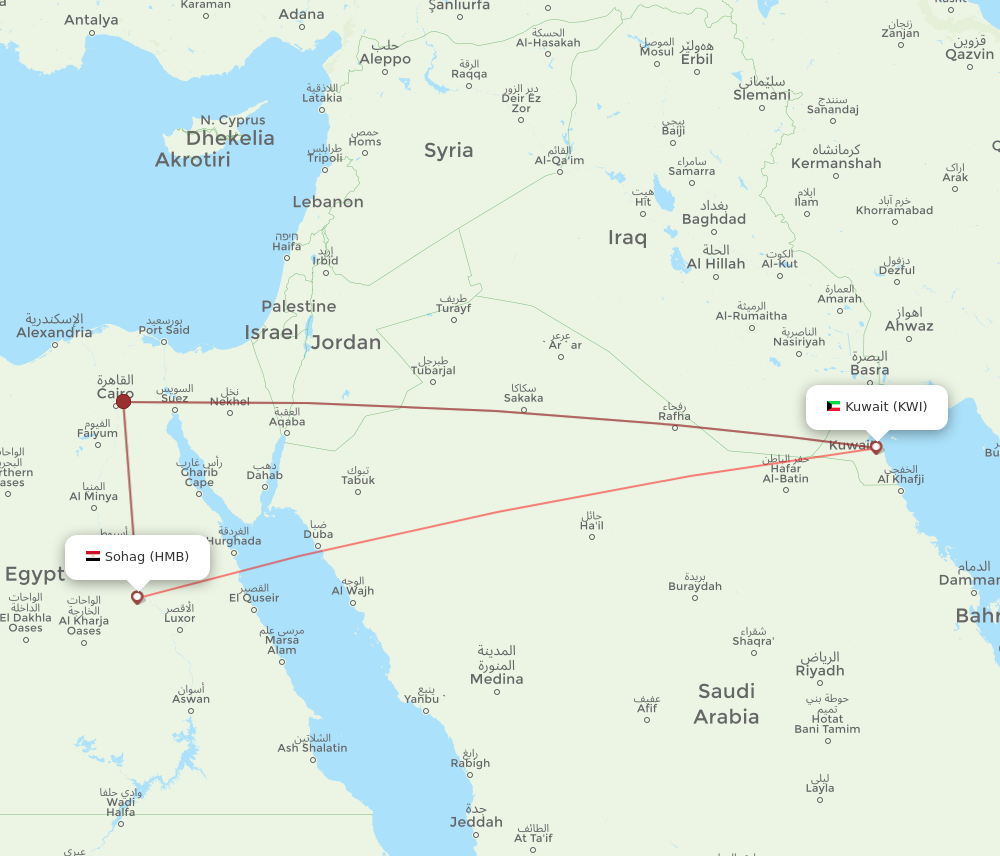 Flights from Kuwait to Sohag KWI to HMB Flight Routes